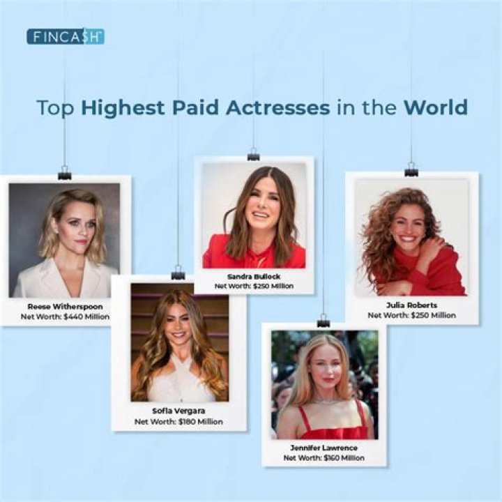 These Are The 10 Highest-Paid Celebrities On The Planet