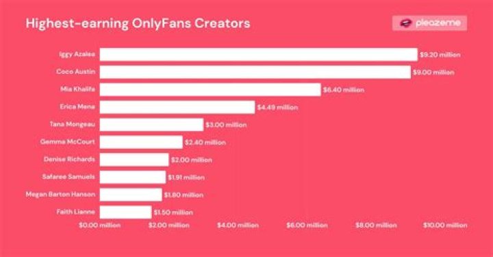 The 12 Highest-Earning YouTube Stars Of 2016