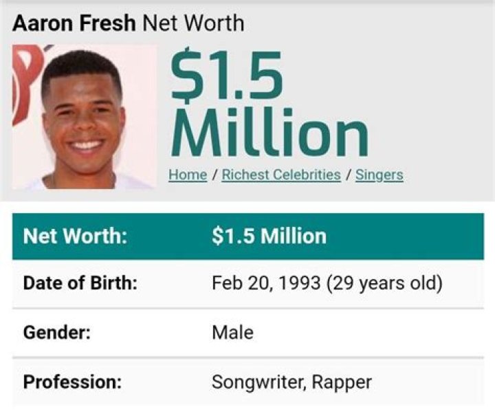 Aaron Fresh Net Worth | Celebrity Net Worth