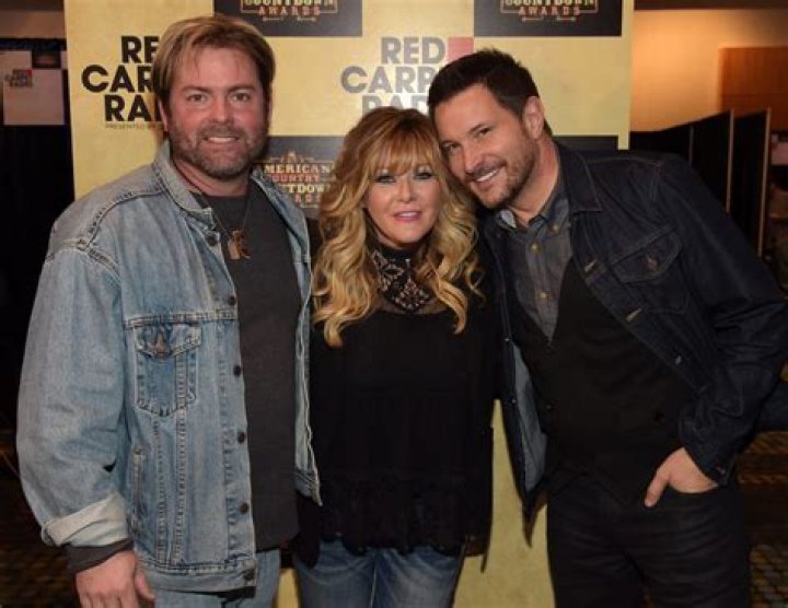 Andy Griggs Net Worth | Celebrity Net Worth