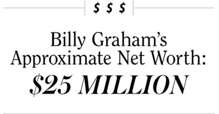 Billy Graham Net Worth | Celebrity Net Worth