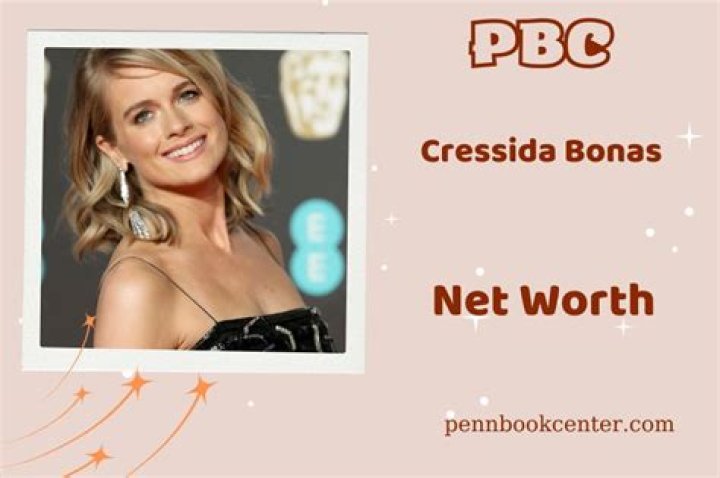 Cressida Bonas Net Worth | Celebrity Net Worth