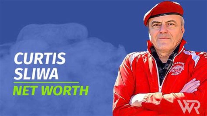 Curtis Sliwa Net Worth | Celebrity Net Worth
