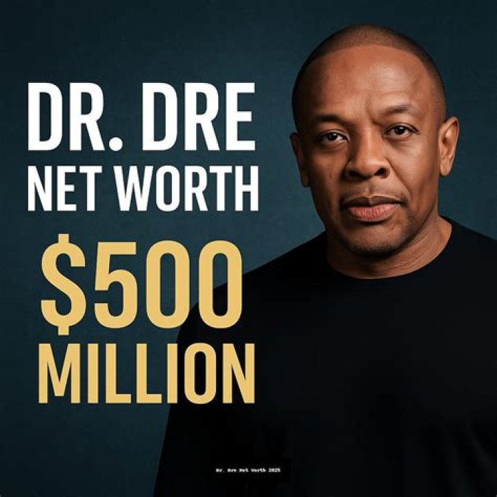 Dr Dre Net Worth | Celebrity Net Worth