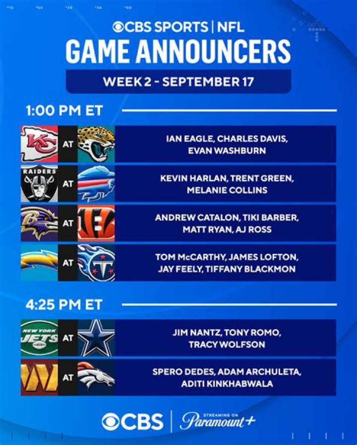 ESPN Is Planning To Offer Tony Romo A Record Salary To Leave CBS