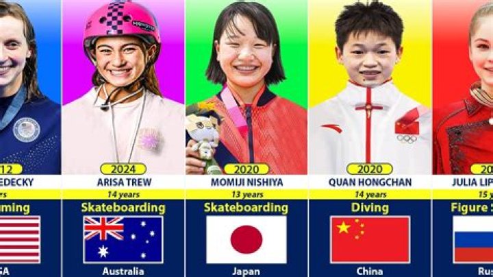 How Friendster Inspired Japan's Youngest Billionaire Yoshikazu Tanaka To Launch An Empire