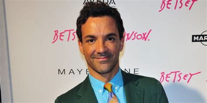 George Kotsiopoulos Net Worth | Celebrity Net Worth