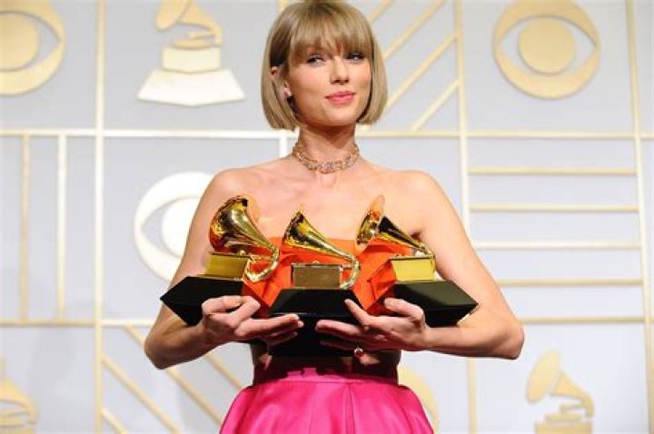 The 20 Highest-Paid Musicians In The World