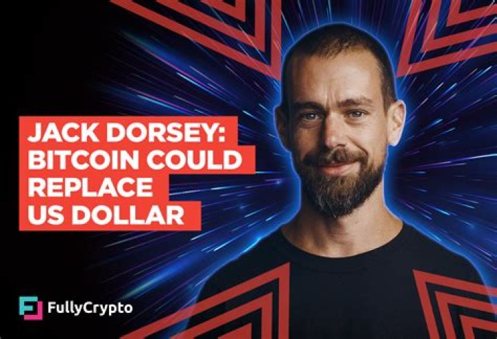 Jack Dorsey Believes Bitcoin Will Replace Currency
