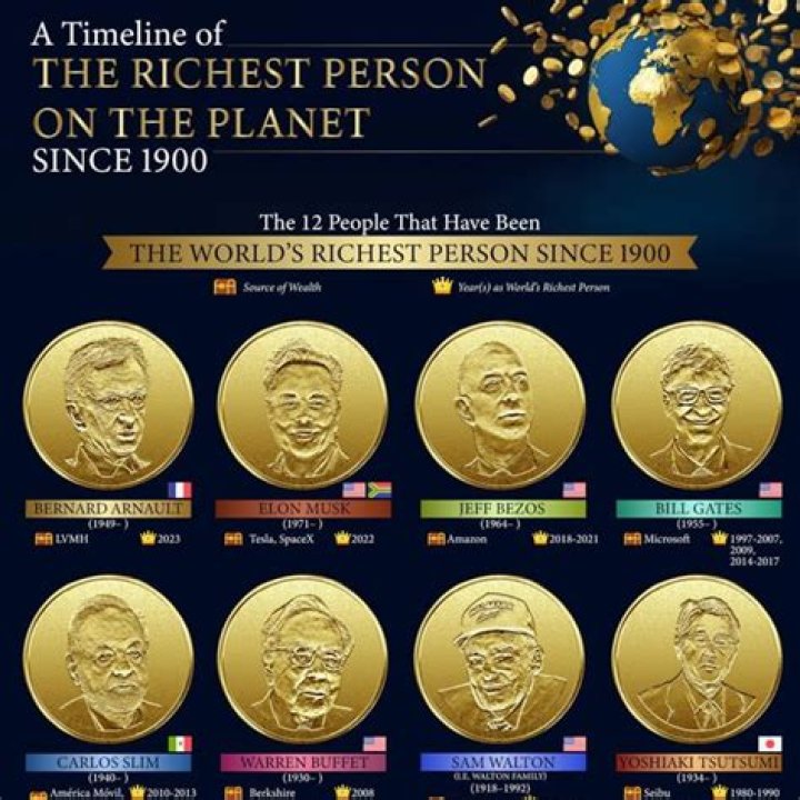 Jeff Bezos Could Completely Solve These 7 Global Catastrophes And STILL Be The Richest Person On The Planet