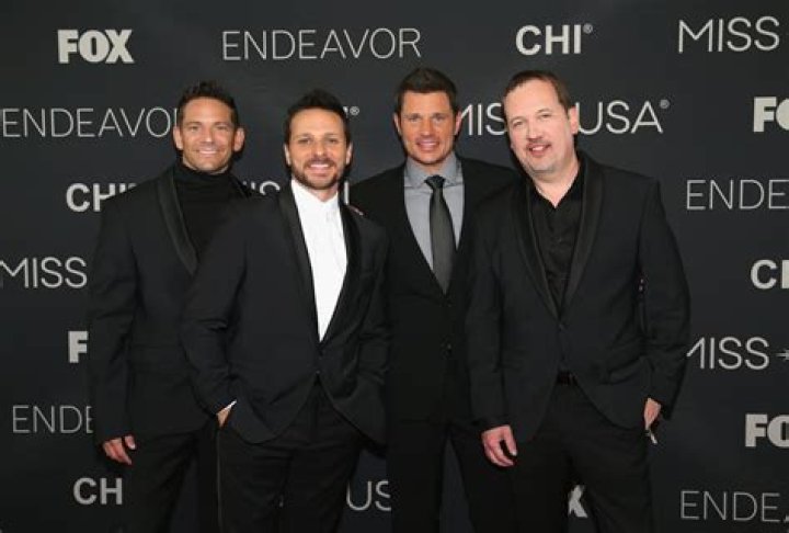 Jeff Timmons Net Worth | Celebrity Net Worth