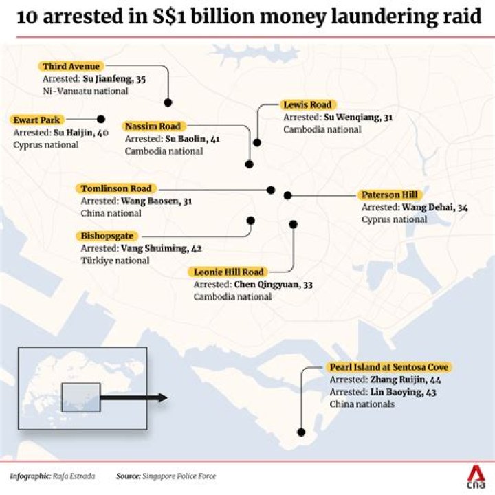 Jho Low, Two Former Goldman Sachs Bankers Charged In $4.5 Billion Money Laundering Scandal