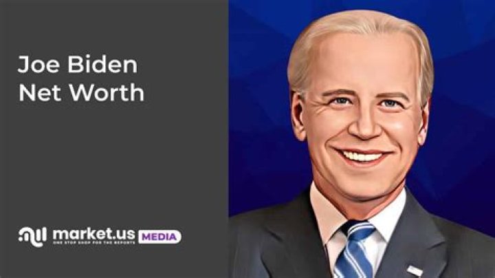 Joe Biden Net Worth | Celebrity Net Worth