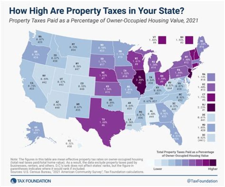 LA's Highest Property Taxes: 25040 Pacific Coast Highway