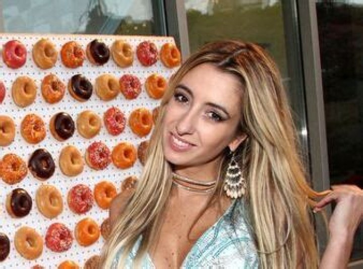 Lauren Leto Net Worth | Celebrity Net Worth