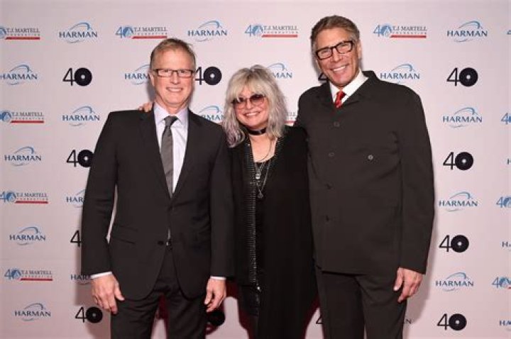 Mark Goodman Net Worth | Celebrity Net Worth