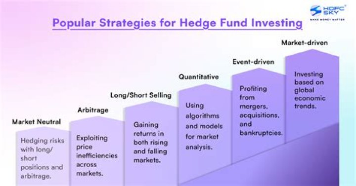 Bet On "Pokemon Go" Is A Win For Hedge Fund And Investors In Japan