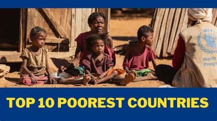 The 10 Poorest Countries in the World