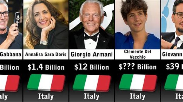 The Richest Families in Florence, Italy, Have Been The Richest For Nearly 600 Years