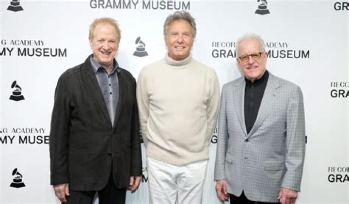 Robert Lamm Net Worth | Celebrity Net Worth