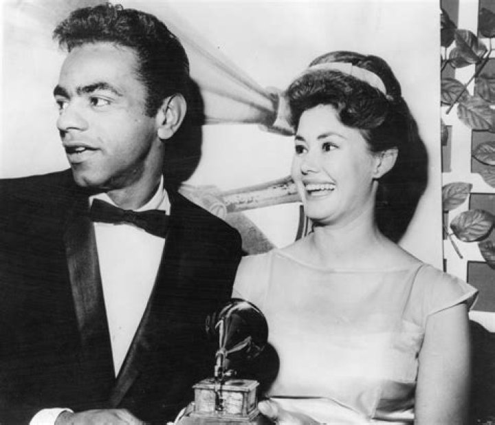 Roberta Shore Net Worth | Celebrity Net Worth