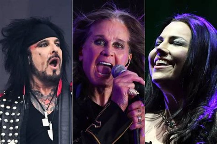 Rock Stars | Celebrity Net Worth