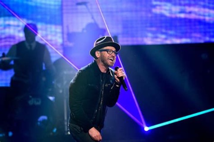 Toby Mac Net Worth | Celebrity Net Worth