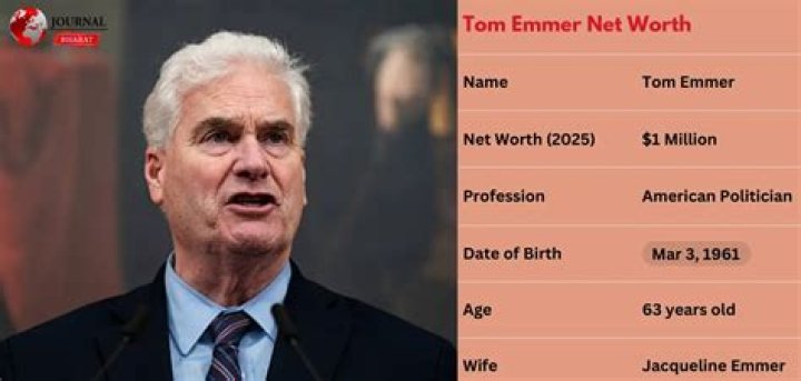 Tom Emmer Net Worth | Celebrity Net Worth
